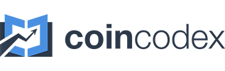coincodex